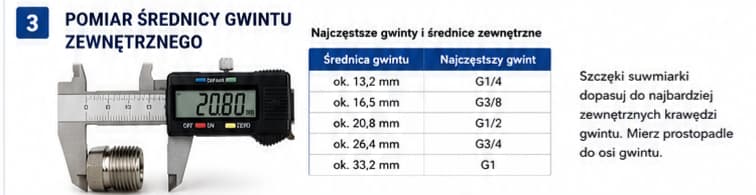 Pomiar średnicy zewnętrznej gwintu hydraulicznego suwmiarką