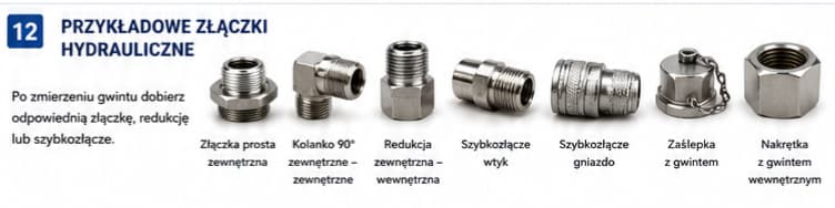 Przykładowe złączki hydrauliczne dobierane na podstawie wymiarów gwintu