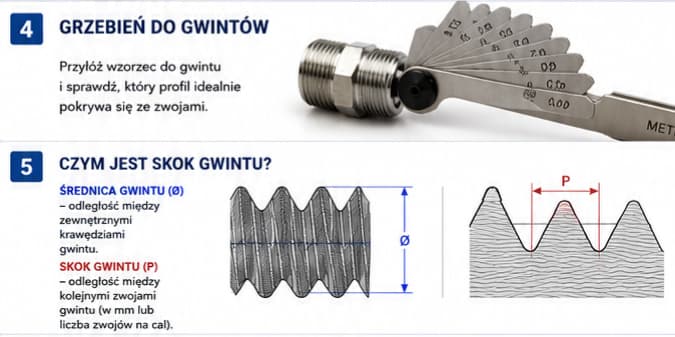 Grzebień do pomiaru skoku gwintu hydraulicznego
